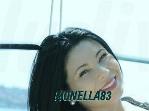 MONELLA83